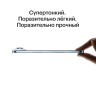 Смартфон Apple iPhone Air 512GB Небесно-голубой (Sky Blue) (eSIM)